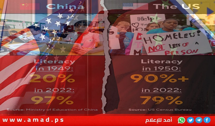 “معايرة سياسية”… دبلوماسية صينية تثير غضب أميركيين بتغريدة “محو الأمية والتشرد” “معايرة سياسية”… دبلوماسية صينية تثير غضب أميركيين بتغريدة “محو الأمية والتشرد”