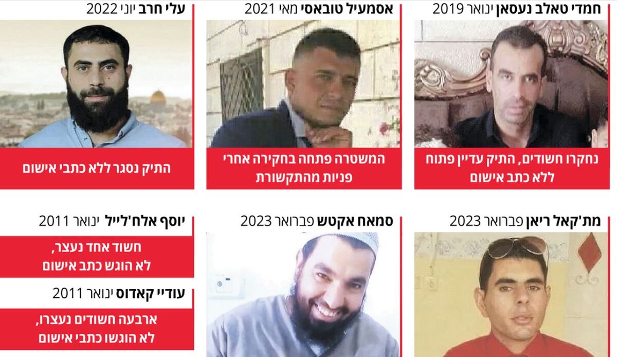 قصي معطان ليس الوحيد.. 38 فلسطينيًا استشهدوا برصاص المستوطنين منذ 2008 قصي معطان ليس الوحيد.. 38 فلسطينيًا استشهدوا برصاص المستوطنين منذ 2008