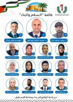 من مقر قائمة السلام والبناء في دير البلح جبهة النضال: نجاح الانتخابات البلدية انتصار للإرادة الوطنية لشعبنا