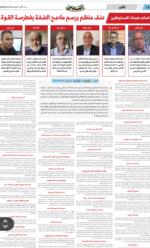 تصاعد هجمات المستوطنين.. عنف منظم يرسم ملامح الضفة بغطرسة القوة